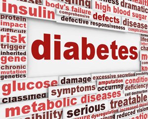 Помощь пациентам с диабетом в программе медицинских гарантий